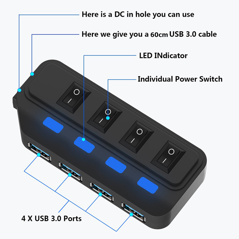 4 Ports USB 3.0 HUB 5Gbps High - Laptop Accessories For Programmers recension och pris